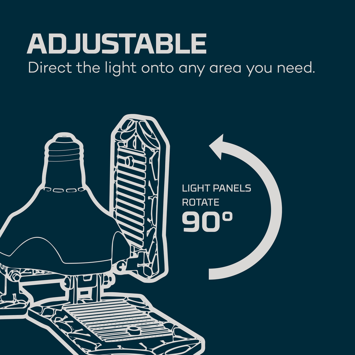 NEBO HIGH BRIGHT™ 9,000 Lumen LED Garage Light – LED Shop Lights, Work  Lights, Utility Lights