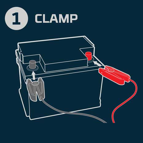 Step 1 - Clamp